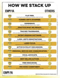 How We Stack Up Against the Competition | Erik M Pelton & Associates, PLLC